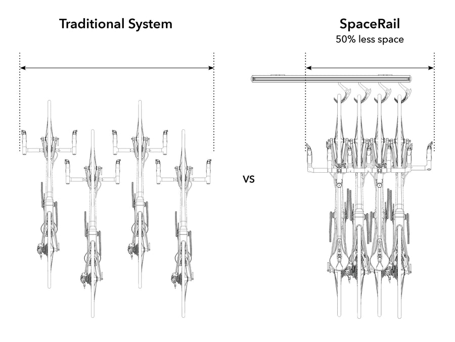 Our SpaceRail Storage Systems take up 50% less space than traditional systems, allowing you more room at your house and office